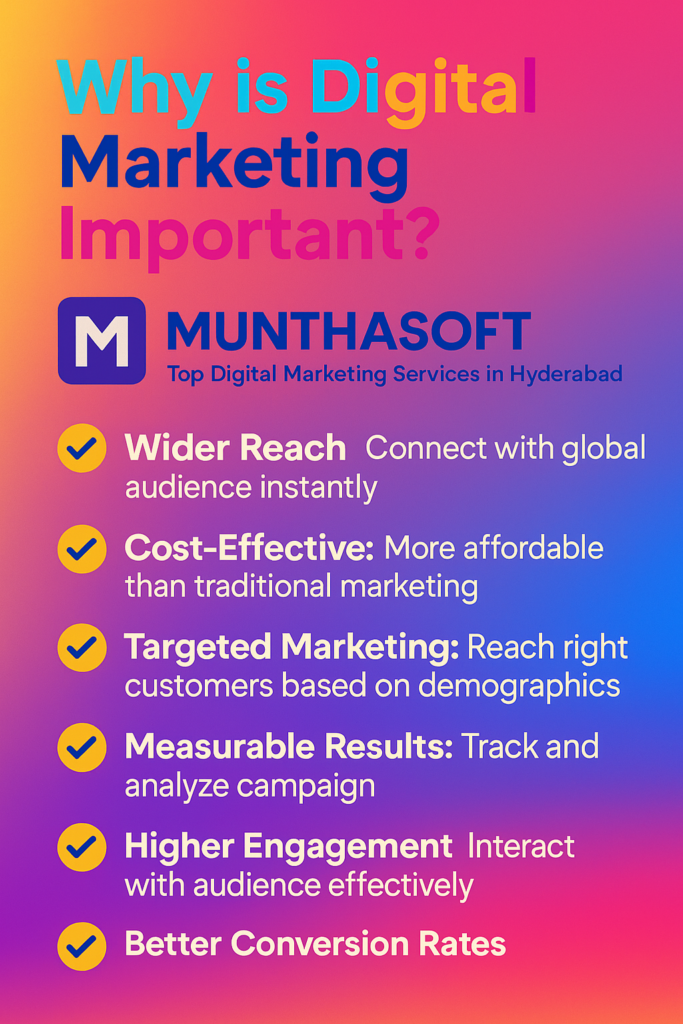 Munthasoft – Top Digital Marketing Services in Hyderabad