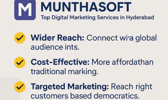 Why is Digital Marketing Important